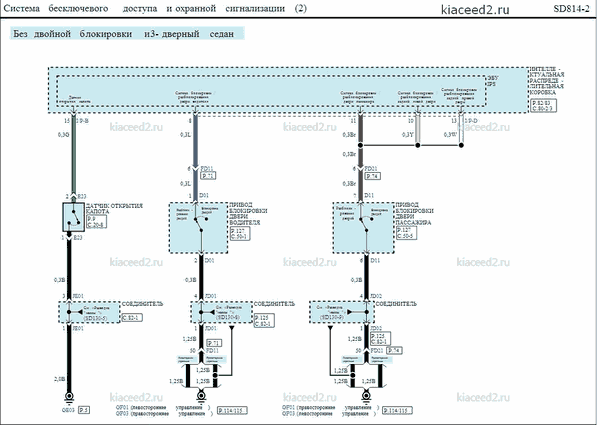 ����� ������������ �������